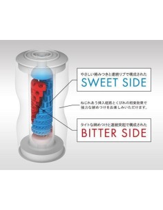 Tenga Placere Dubla Masturbator Mediu Senzatie Dubla de la Doua Capete Contrastante 2